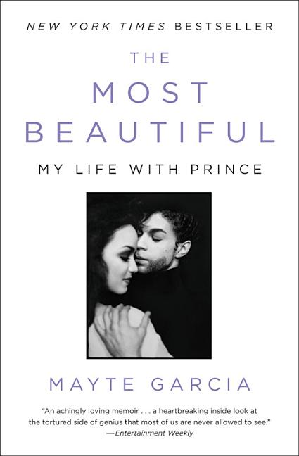 Most Beautiful