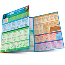 Math Fundamentals 3 - Geometry: For Middle School - A Quickstudy Laminated Reference Guide
