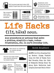 Life Hacks: Any Procedure or Action That Solves a Problem, Simplifies a Task, Reduces Frustration, Etc. in One's Everyday Life