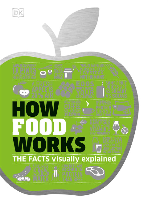 How Food Works: The Facts Visually Explained