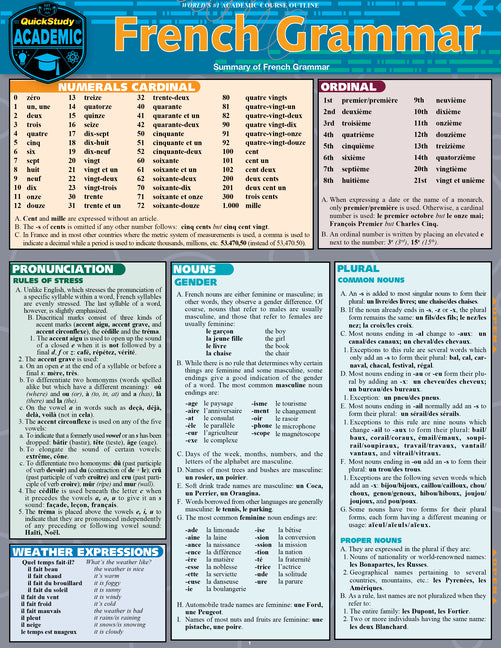 French Grammar: Quickstudy Laminated Reference Guide