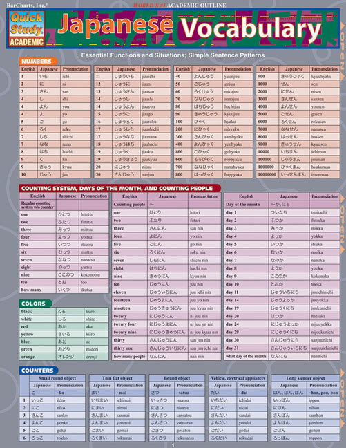 Japanese Vocabulary: Quickstudy Laminated Reference Guide