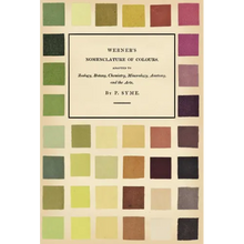 Werner's Nomenclature of Colours: Adapted to Zoology, Botany, Chemistry, Mineralogy, Anatomy, and the Arts